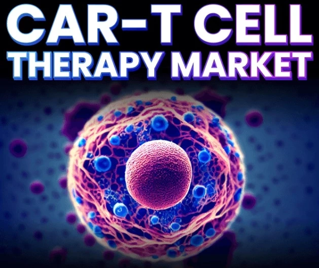 CAR-T Cell Therapy Market Size, Technology, Devices, Challenges 2030