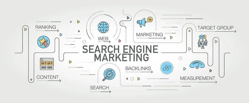 Understand the impact of backlinks on SEO