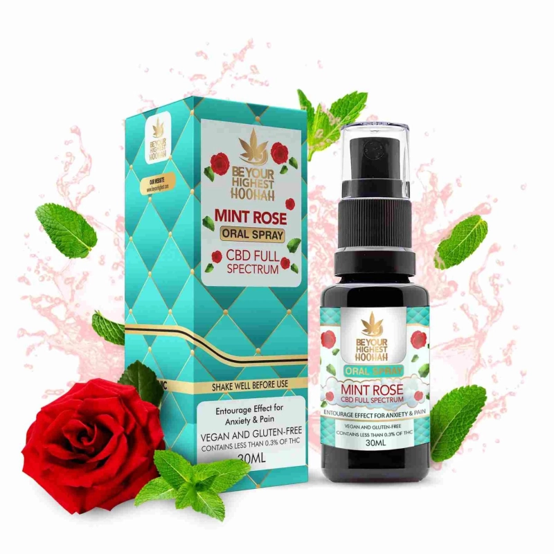 Rose Mint CBD Full Spectrum Spray