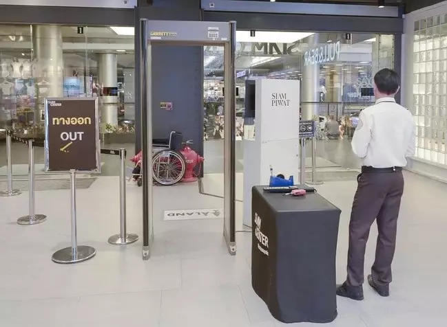 Mall Security Guard