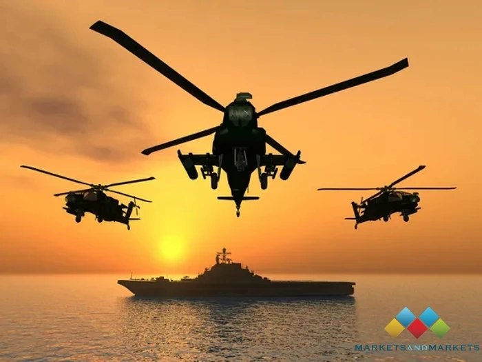 Elevating the Helicopters Market: Trends and Opportunities