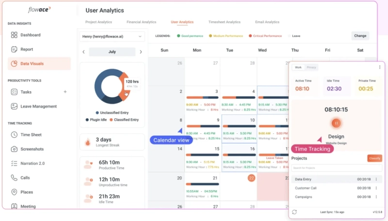 Boost Efficiency with Employee Monitoring Software