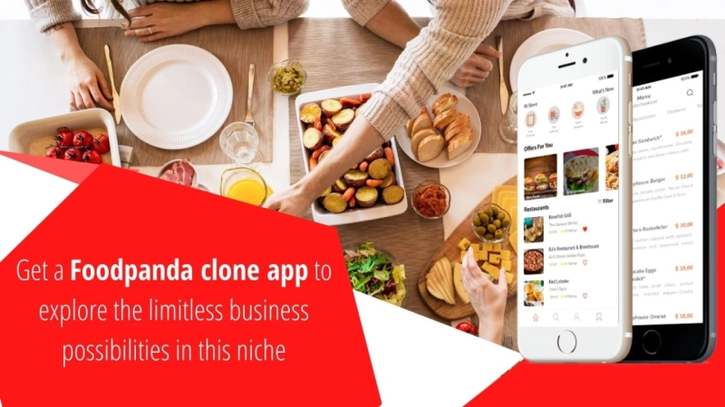 How does an on-demand food delivery app like Foodpanda work?