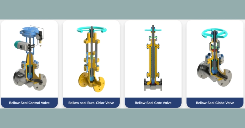 Bellow Valves in the Oil and Gas Industry