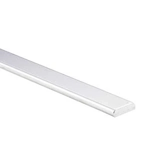 Everything You Need to Know About Copper Flat Bars