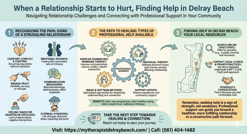 Living With Anxiety, Depression, and Trust Issues Is Messier Than People Admit