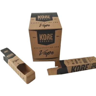 Five Unmissable Aspects of Printed Packaging