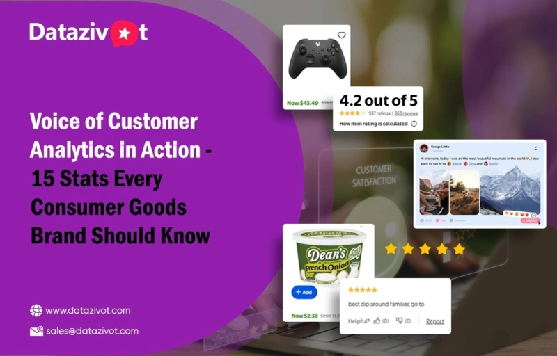 Powerful Stats on Voice of Customer Analytics for Brands