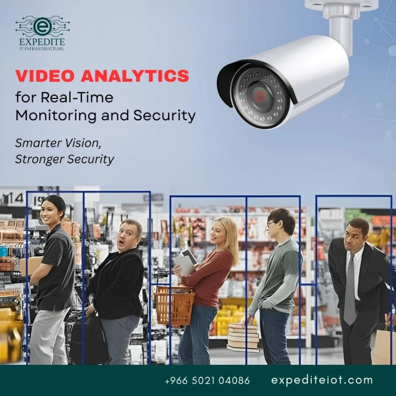 Kuwait's Smart Shield: Video Analytics for Proactive Incident Detection