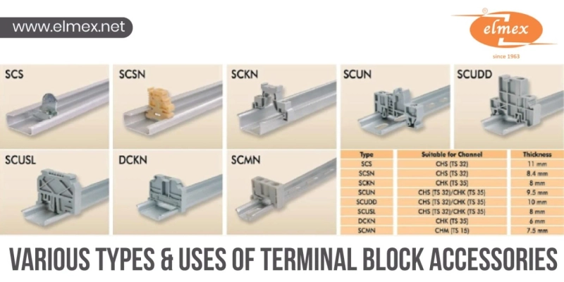 Various types & Uses of Terminal Block Accessories