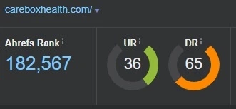 How SEO Drives Long-Term Organic Website Growth