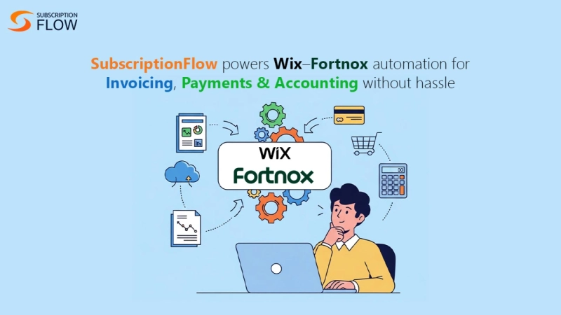 Draft: My Post TiWix–Fortnox Integration: Automating Invoicing, Payments & Accounting for Growing Storestle