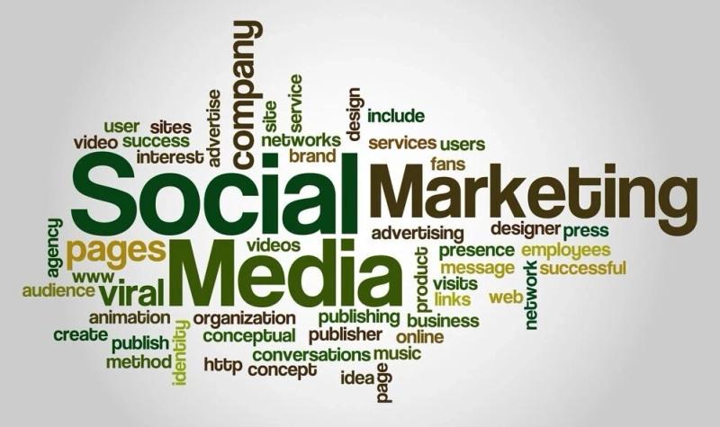 Maximising Your ROI: How Social Media Marketing Services Can Help