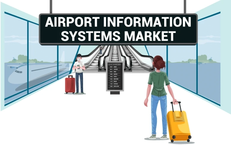 Airport Information System to Reach $4014.3 Million by 2027; Company Mergers will Have a Positive Im