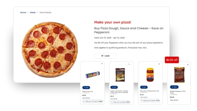 How Grocery Retailers Drive Revenue With A Digital Experience Platform
