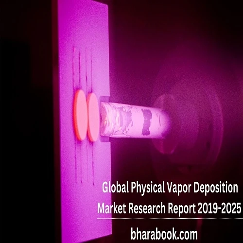 Global Physical Vapor Deposition Market Key Growth Factor Analysis & Research Study 2019-2025