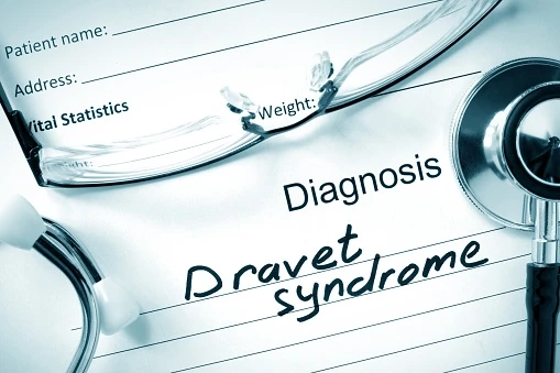 Dravet Syndrome Market 2020 Global Outlook, Research, Trends and Forecast to 2030