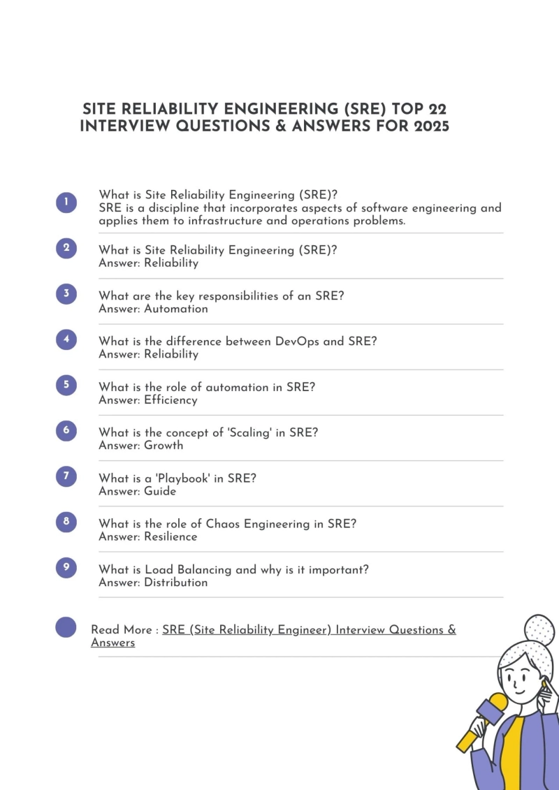 Site Reliability Engineer (SRE) Top 22 Interview Questions & Answers for 2025