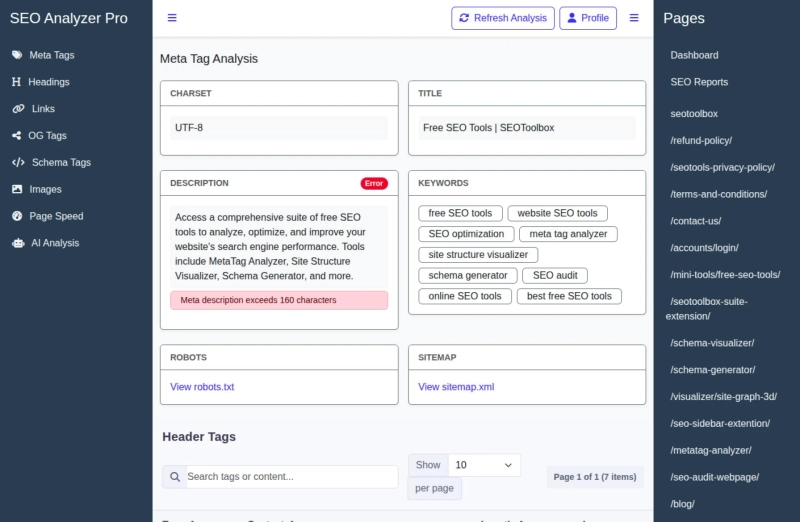 Why So Many Websites Fail SEO Audits Even When Nothing Looks Broken
