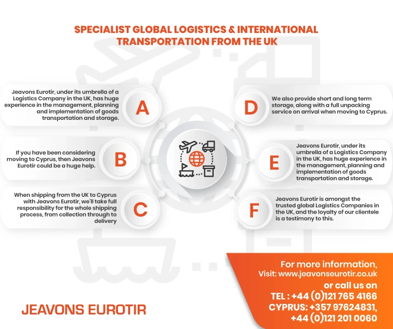 Customer Focused Delivery Solutions For Your Business, With Help From Logistics Companies In The UK