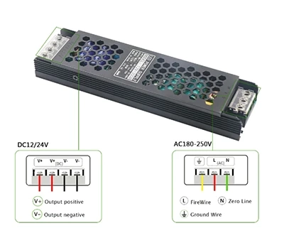 The Importance of Certification in LED Power Supplies