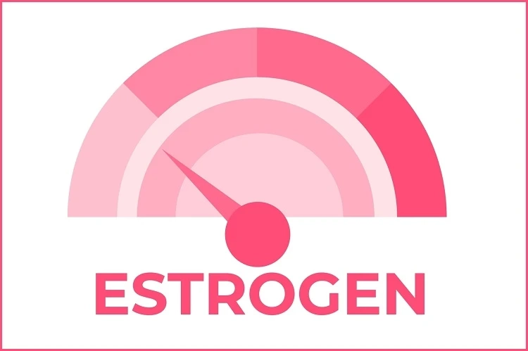 Why Get Ultima-Aromasin Online USA to Lower Estrogen Level?