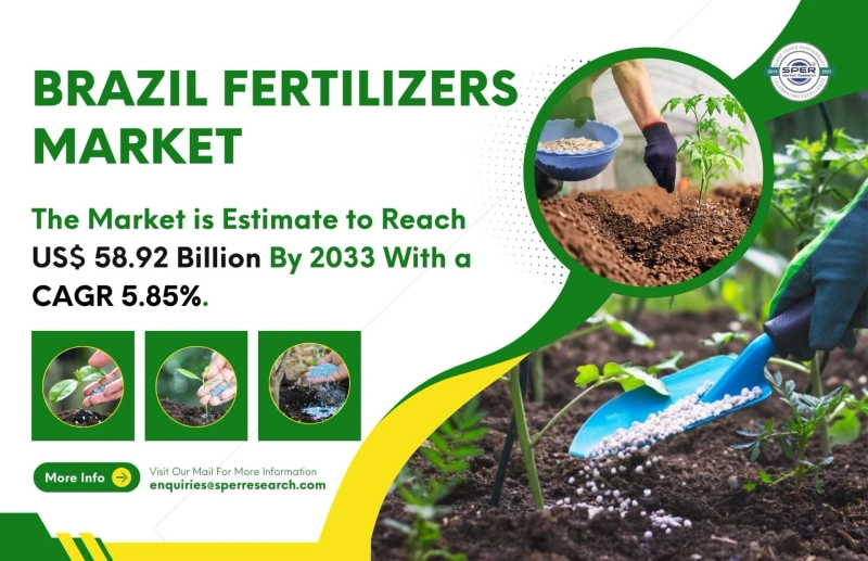 Brazil Fertilizers Market Trends, Share, Revenue, Growth Drivers, Business Challenges, Opportunities and Future Competition till 2033: SPER Market Research