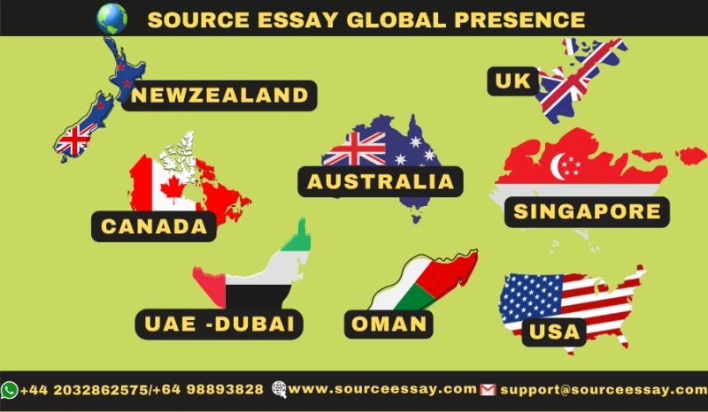 Research Proposal Writing Service