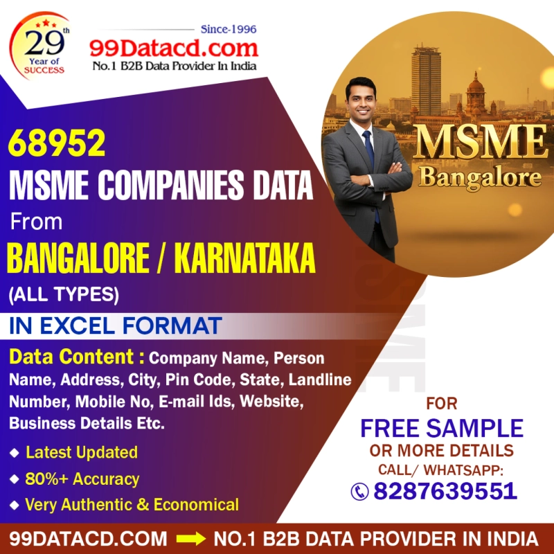 68K Bangalore/Karnataka MSME Industries List