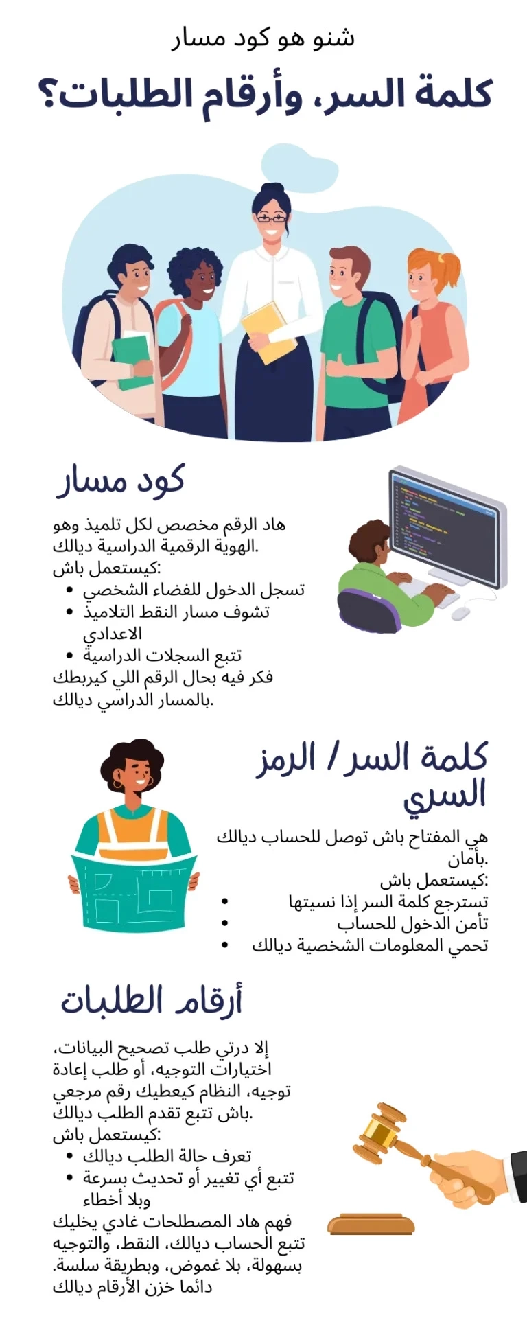 Moutamadris Massar Service: A Complete Guide for Students and Parents in Morocco