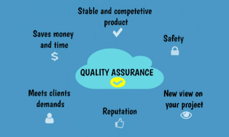 A Complete Guide On "Software Quality Assurance"