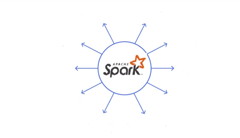 Apache Spark professional Certification & Training From India
