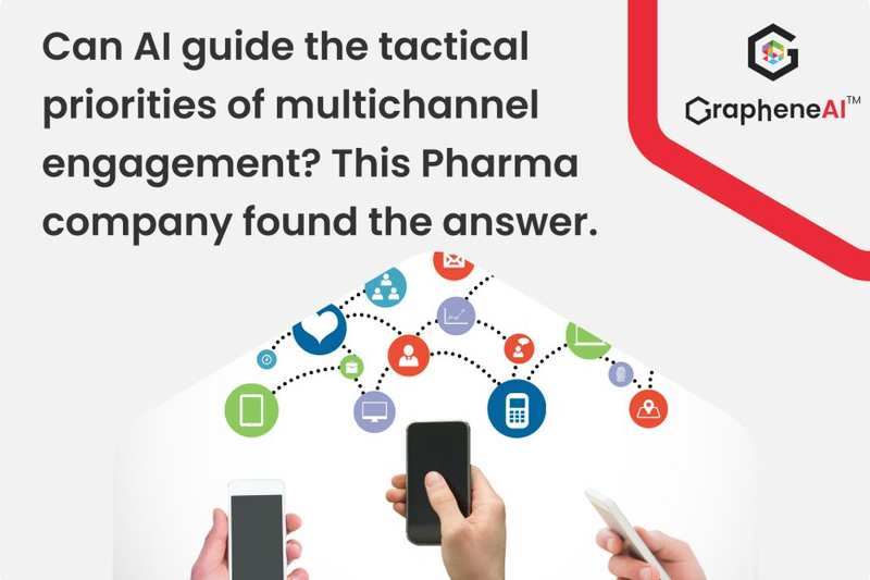 Can AI guide the pharma company about the tactical priorities of multichannel engagement?