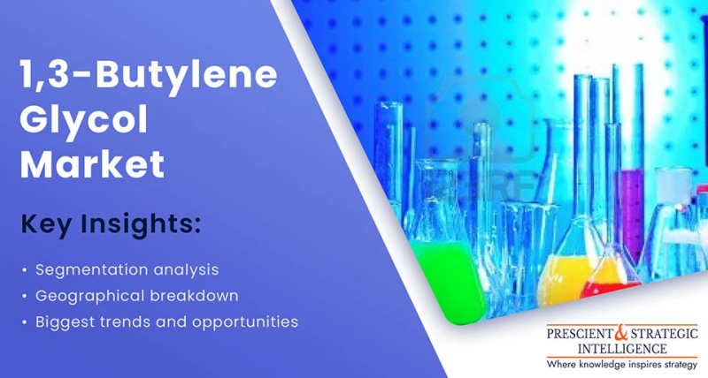 What Is 1,3-Butylene Glycol?