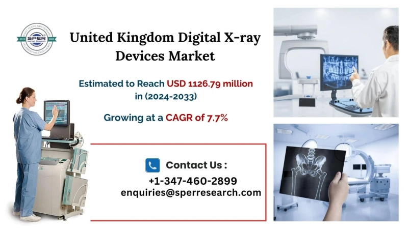 UK Digital X-ray Devices Market Growth, Revenue, Size, Trends, Share, Challenges, Business Opportunities and Forecast Analysis 2033: SPER Market Research
