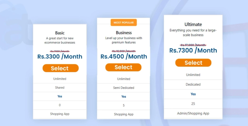 Adapting Psychological Pricing for Increasing Sales