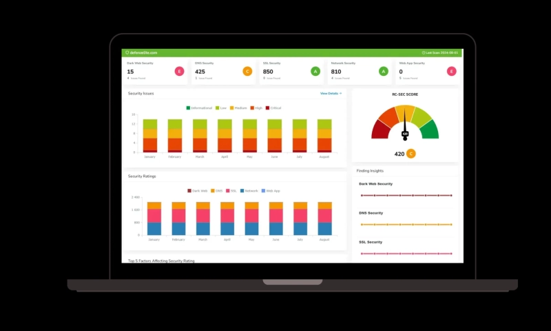 Enterprise Risk Management Software: How Risk Cognizance Delivers a Unified ERM Platform for Smarter Risk Control