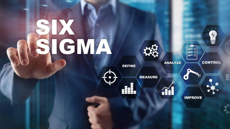 Lean Six Sigma Projects, Lean Projects, Digital Start: The Ultimate Guide
