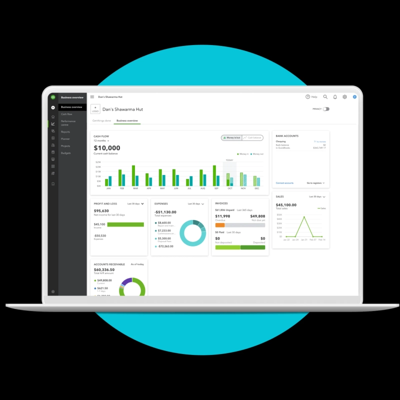 QuickBooks 2024: The Future of Accounting Software